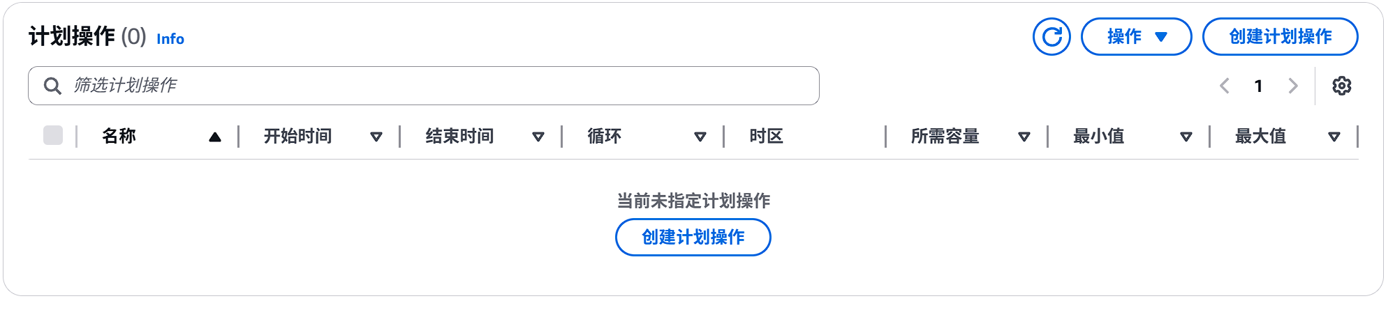 Scheduled Scaling-创建计划