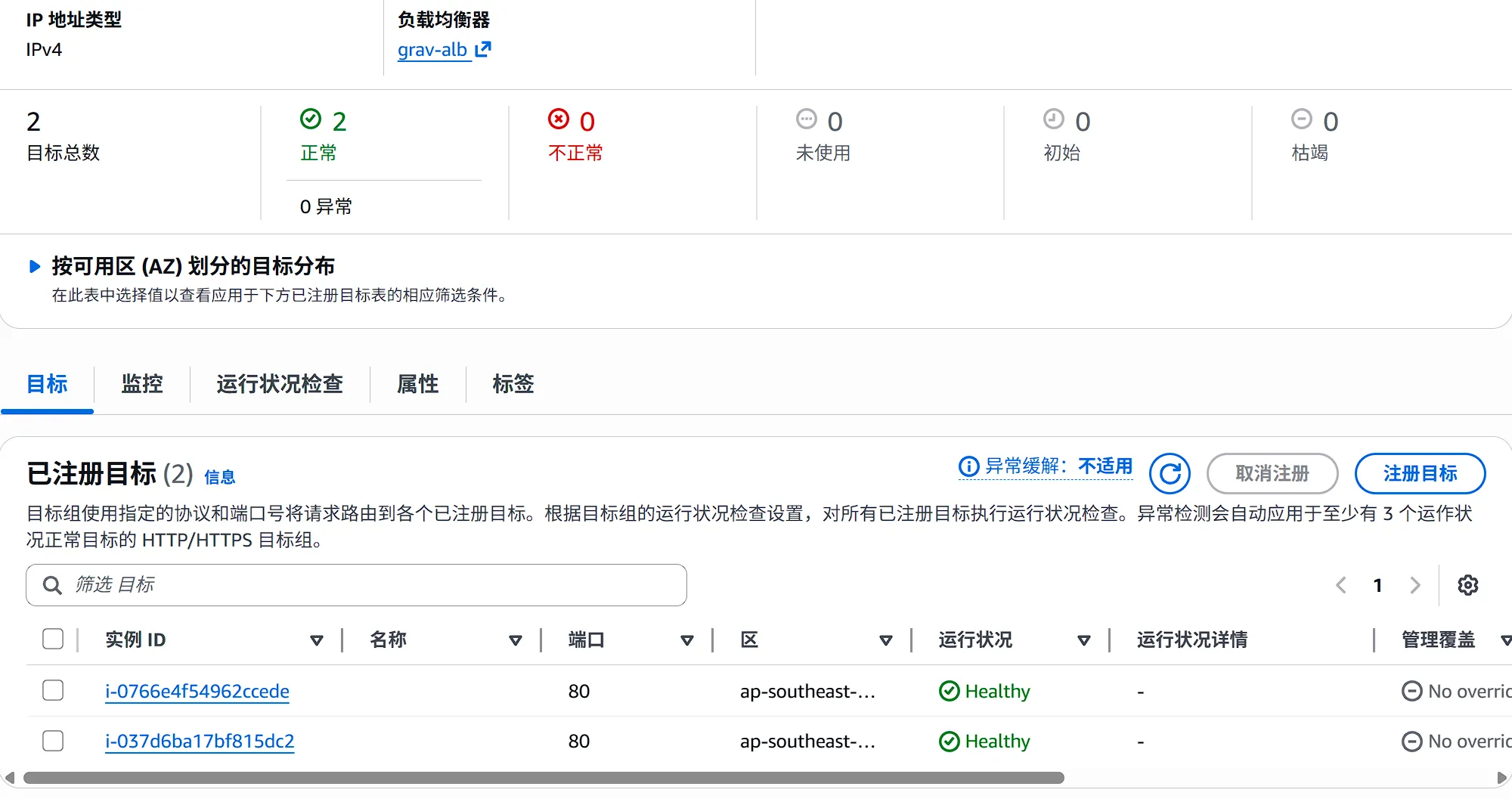 验证配置-Target Group健康状态