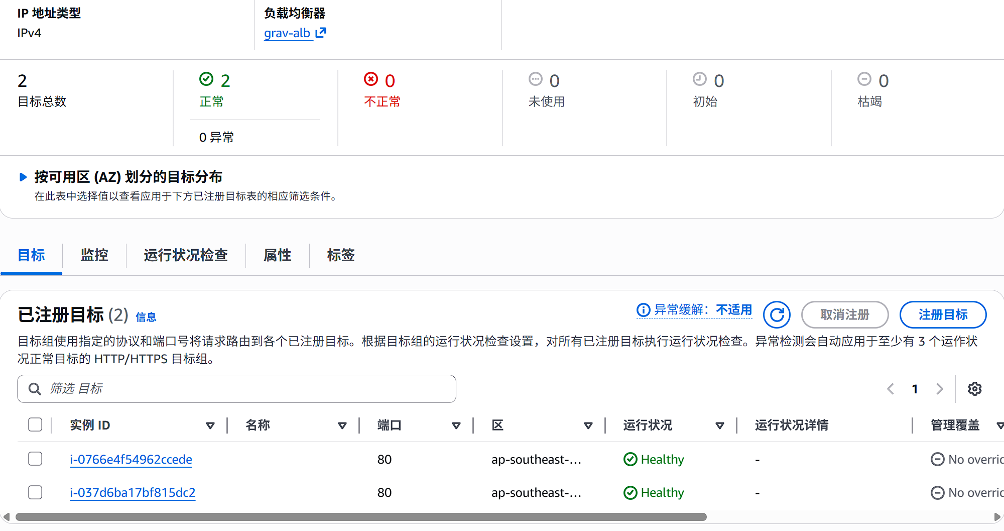 验证配置-Target Group健康状态