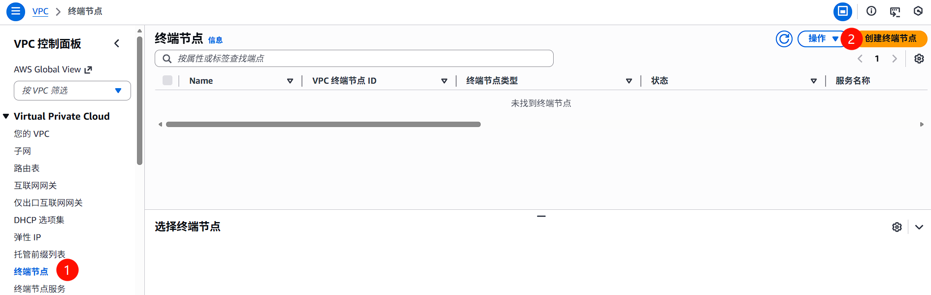导航到终端节点